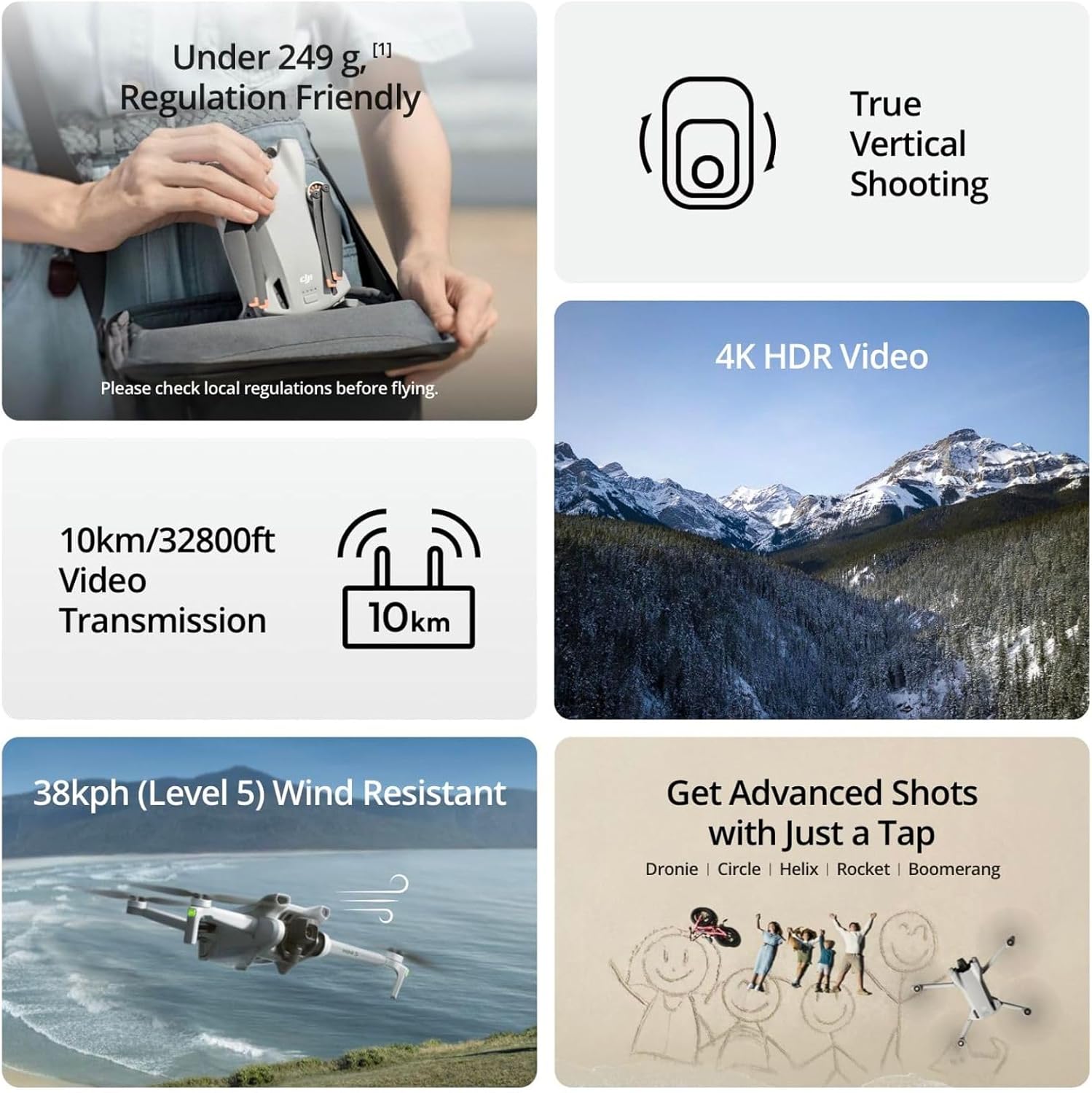 Drone DJI Mini 3 reconditionné - Drone Gps Mount avis et prix